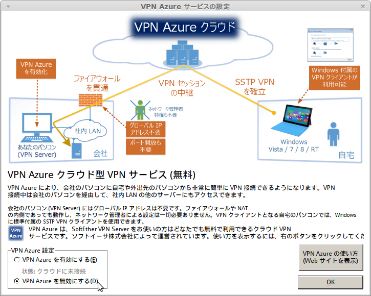 Screenshot-VPN Azure サービスの設定